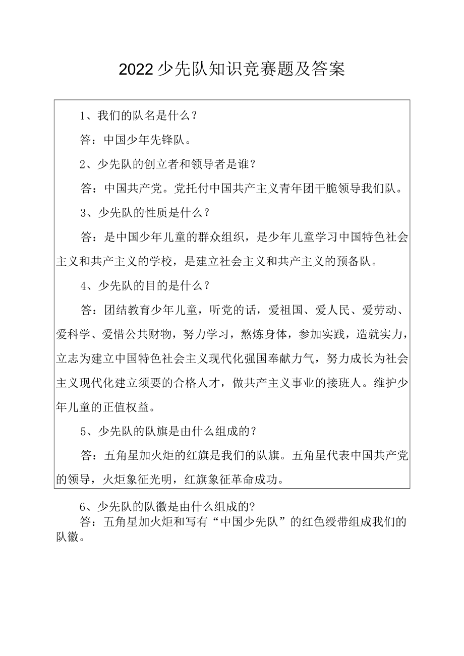 2022少先队知识竞赛题及答案.docx_第1页