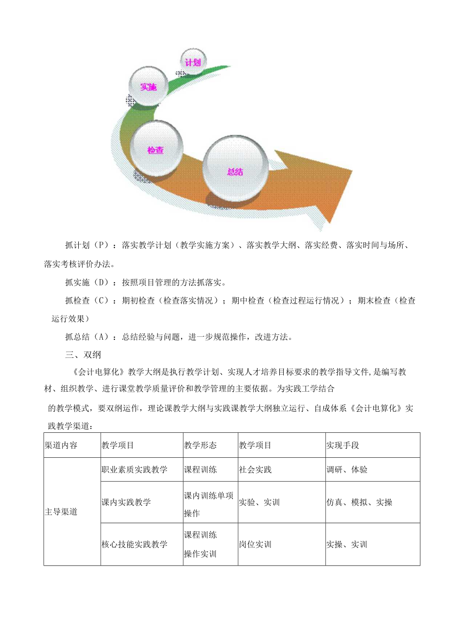 《会计电算化》课程工学结合保障机制.docx_第3页