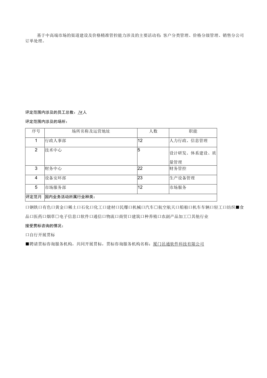 两化融合管理体系评定申请表.docx_第3页