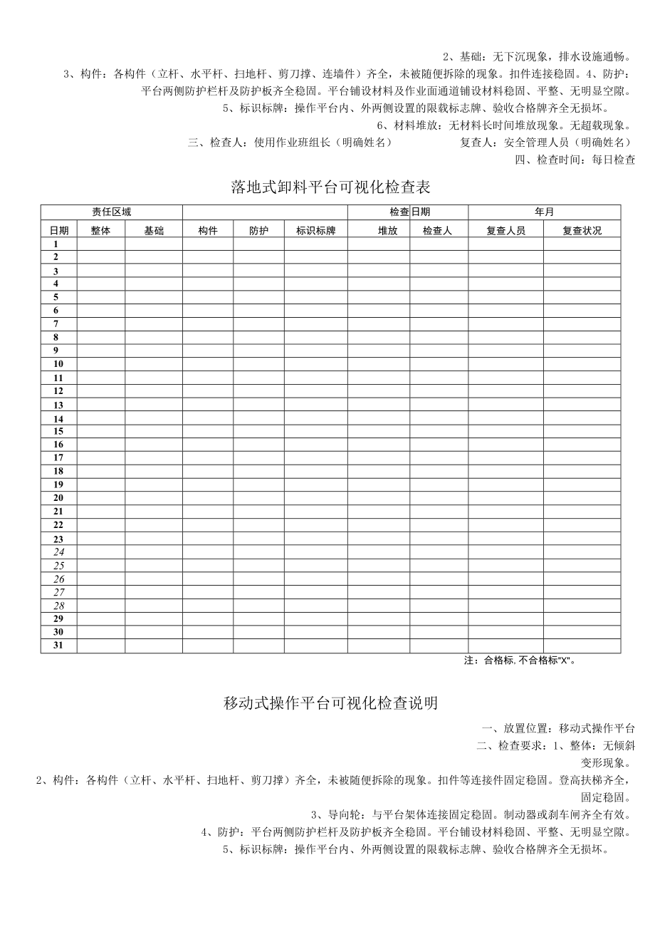 13 卸料平台、移动平台.docx_第2页