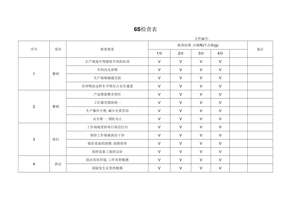 6S检查表.docx_第1页