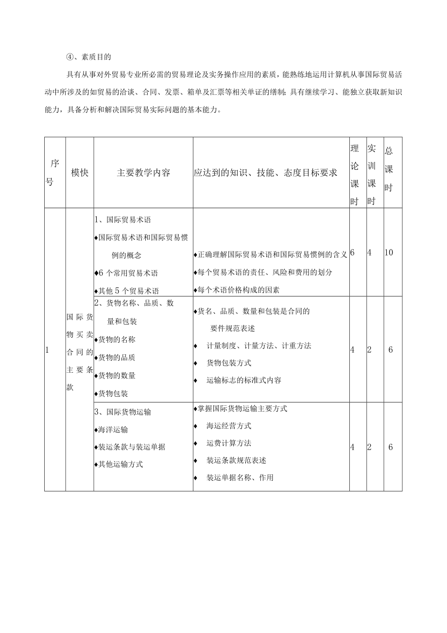 《国际贸易与实务》课程标准.docx_第2页