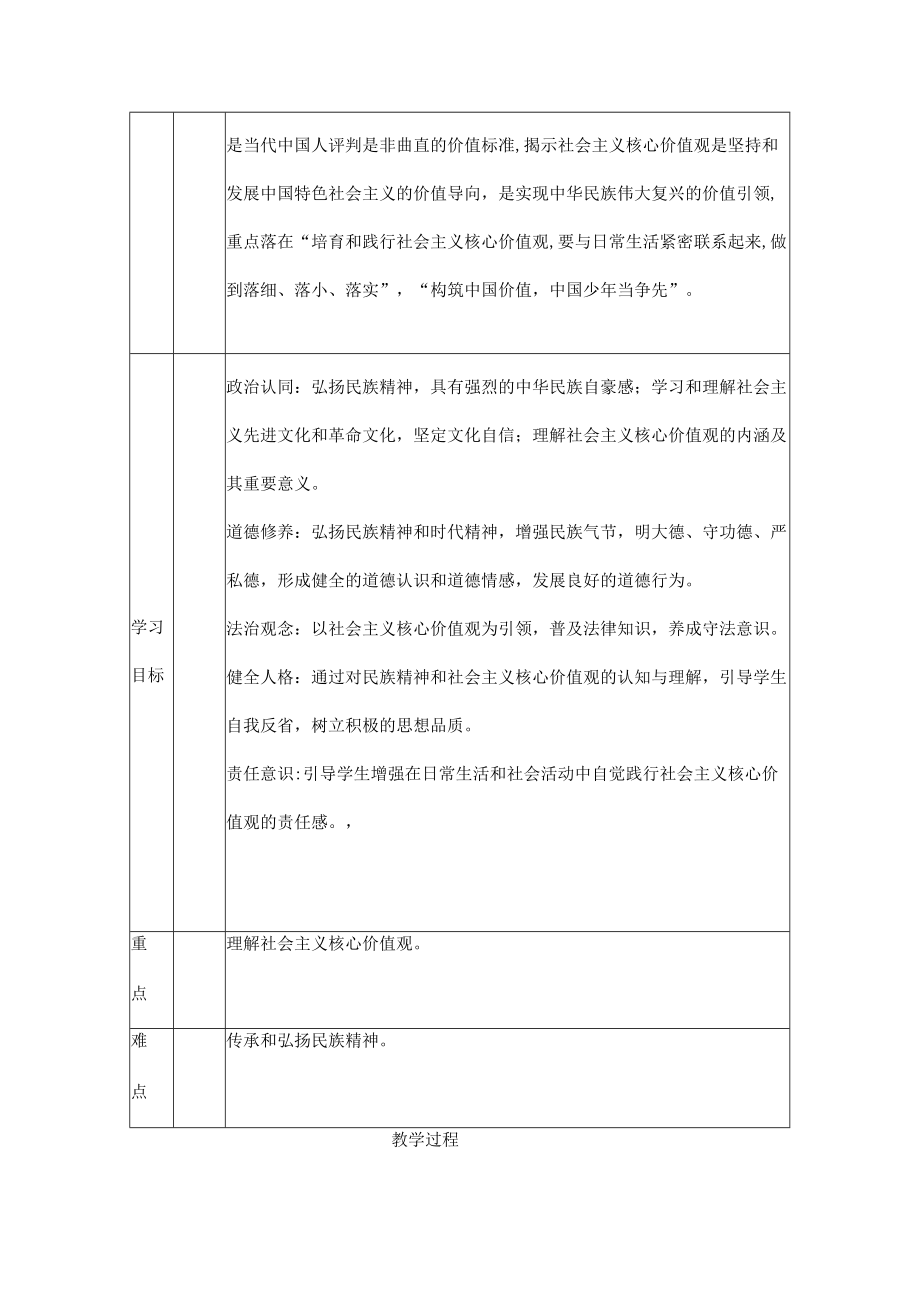 5.2 凝聚价值追求 教学设计 九年级道德与法治上册（部编版）.docx_第2页