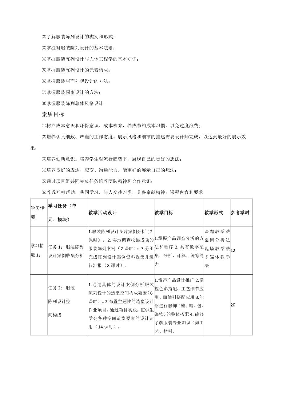 《服装陈列设计》课程标准.docx_第2页