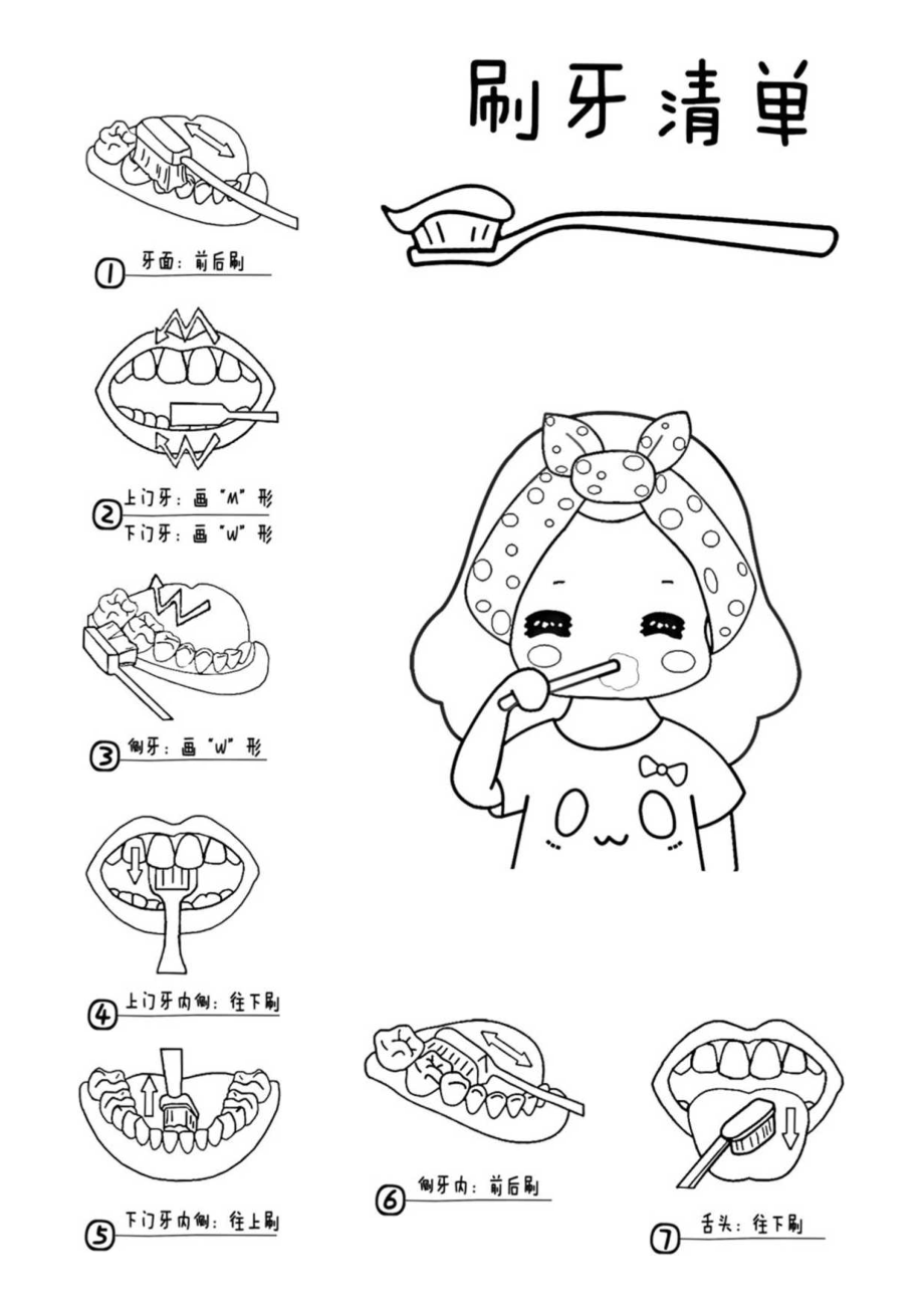 17个儿童时间管理清单-11刷牙清单.docx_第2页