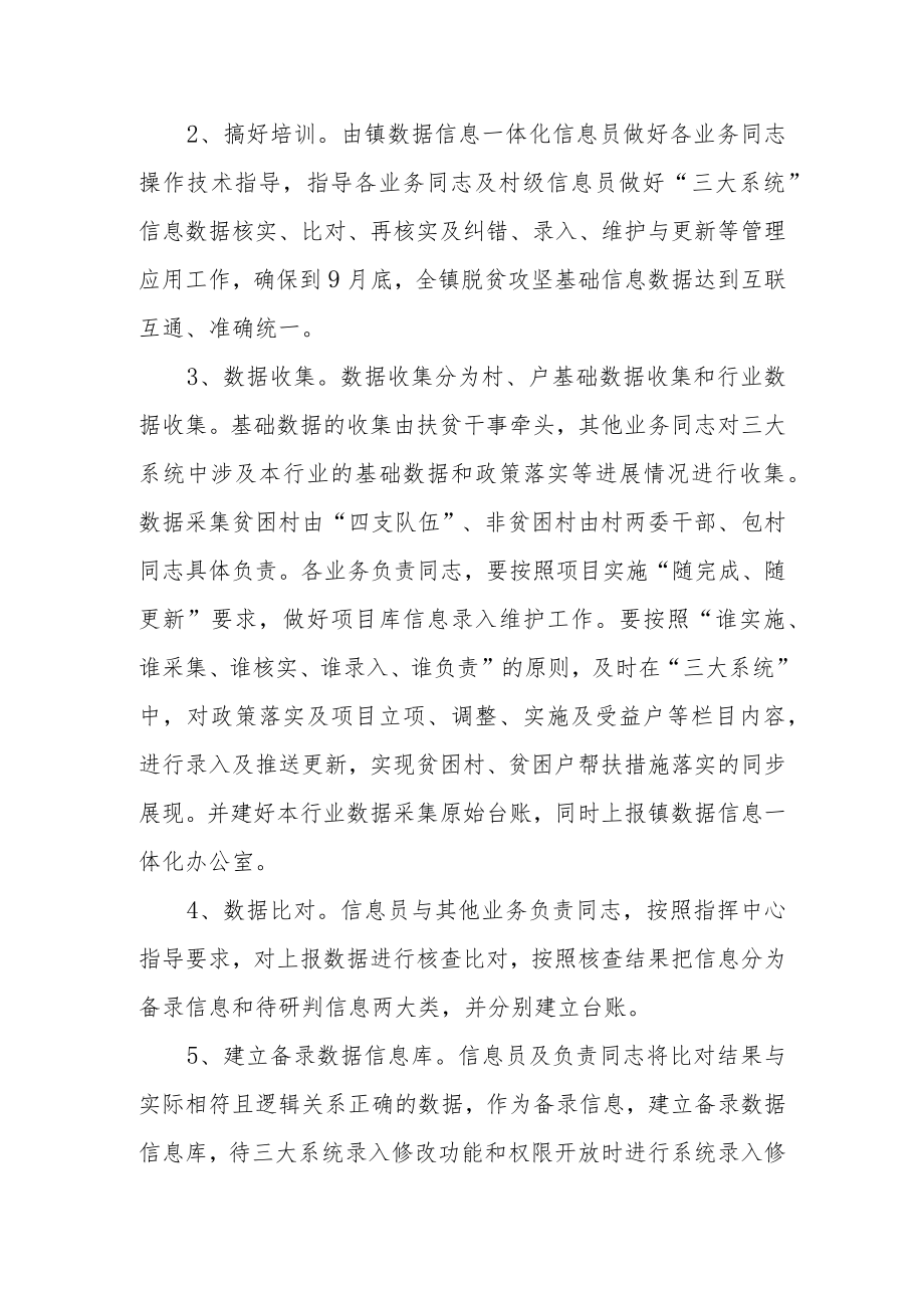 脱贫攻坚大数据信息一体化建设工作方案.docx_第2页