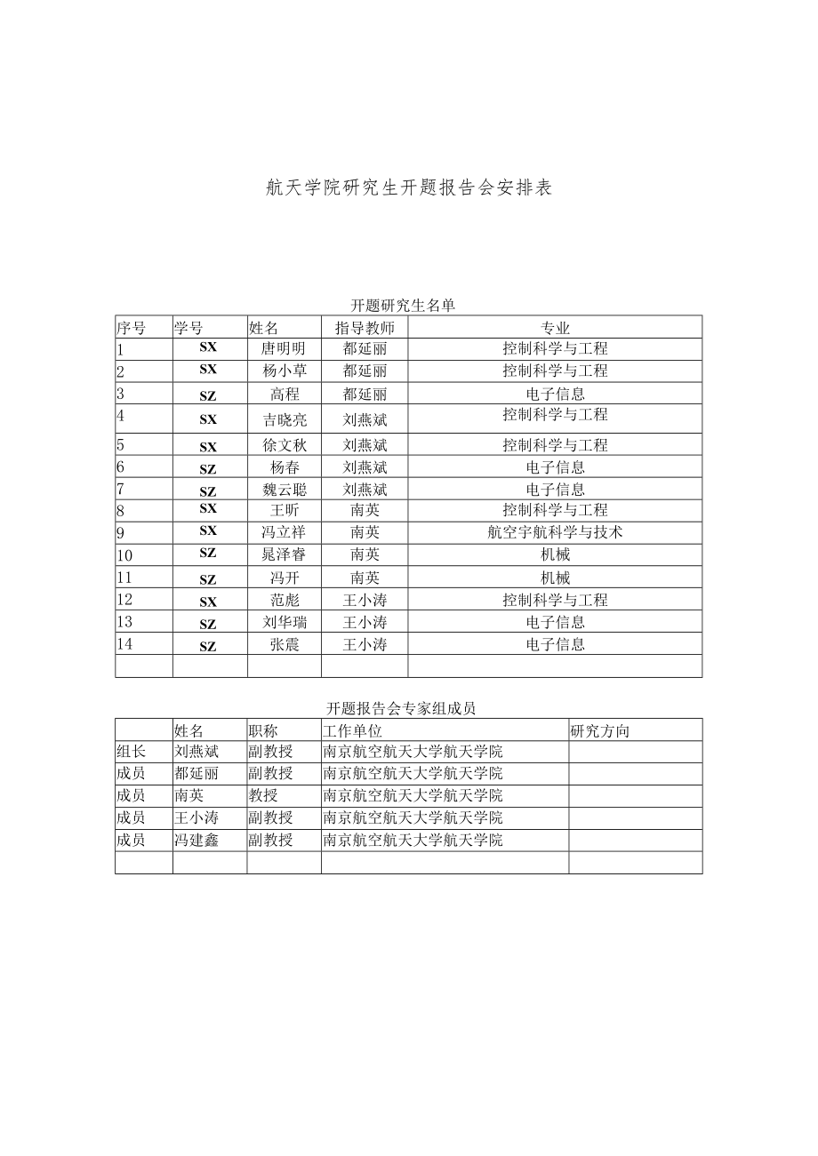 航天学院研究生开题报告会安排表.docx_第1页