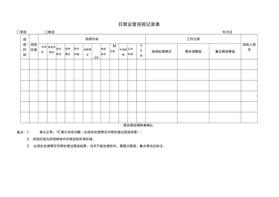 公共区域报修统计表 日常运营巡视记录表 商业综合体运营管理模板.docx_第1页