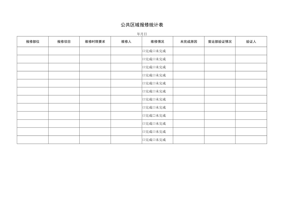 公共区域报修统计表 日常运营巡视记录表 商业综合体运营管理模板.docx_第2页