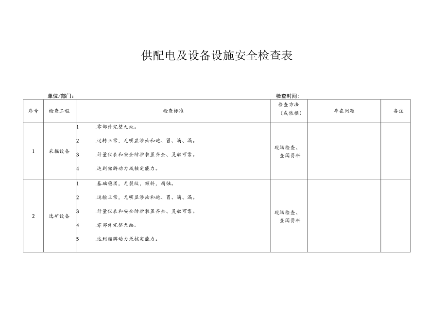 供配电及设备设施安全检查表.docx_第1页