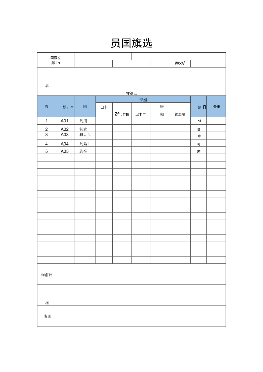 员工考核登记表.docx_第1页