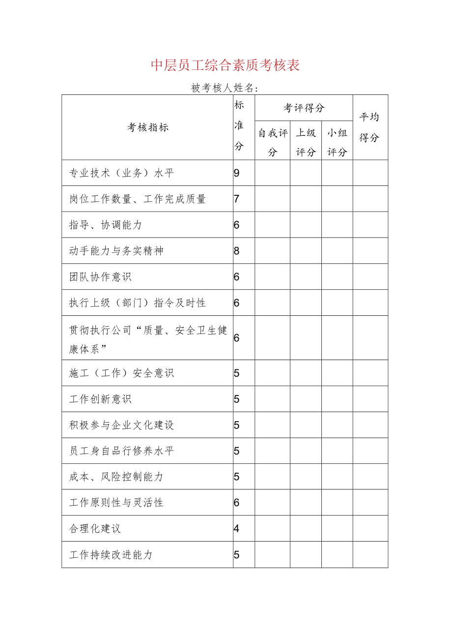 中层员工综合素质考核表.docx_第1页