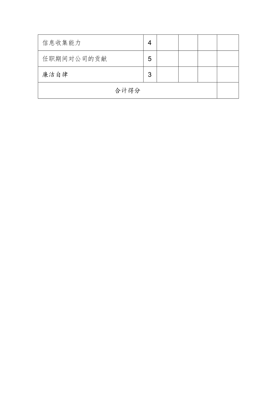 中层员工综合素质考核表.docx_第2页