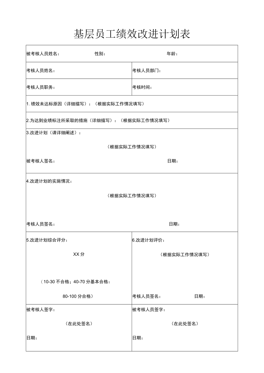 基层员工绩效改进计划表.docx_第1页