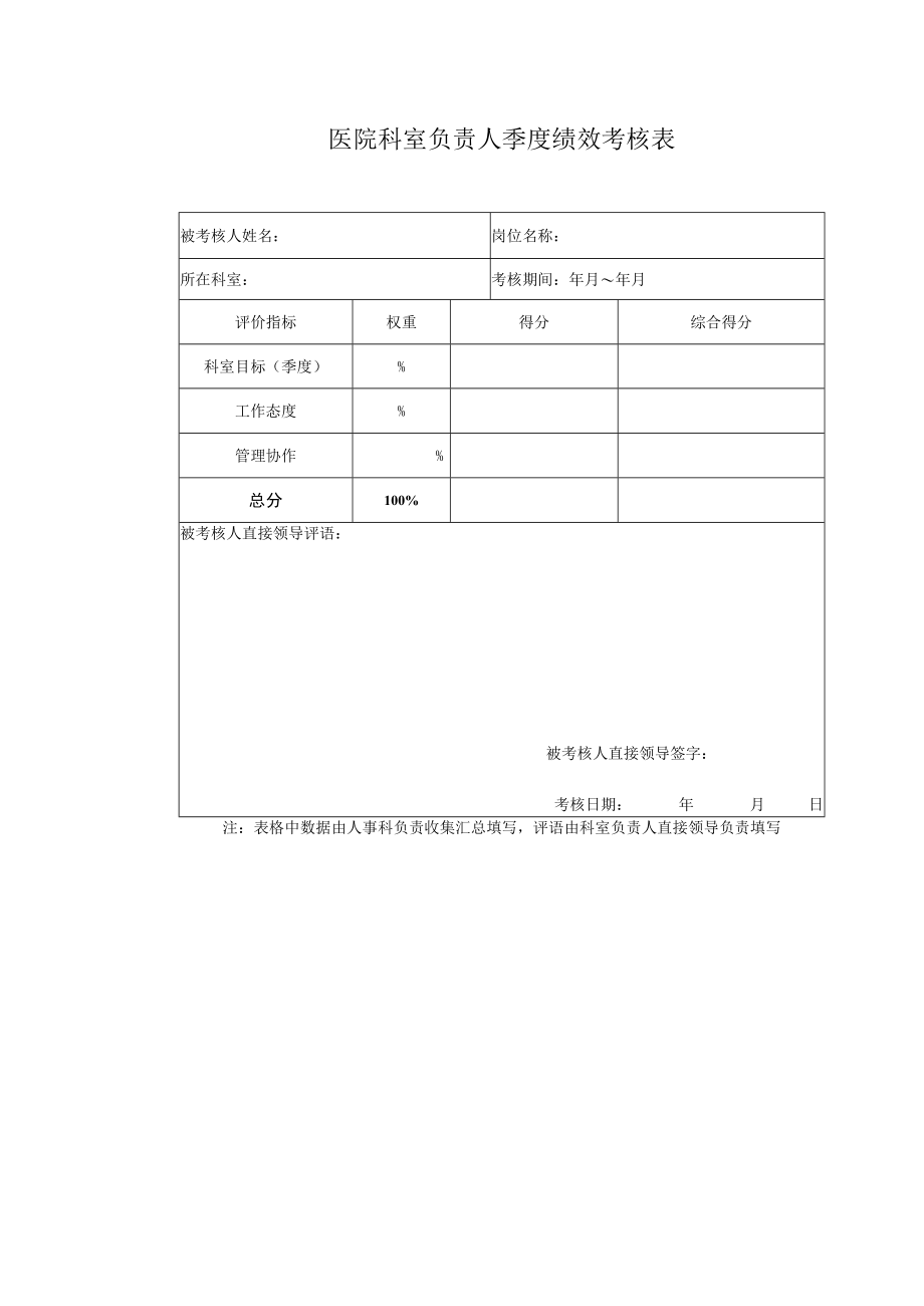 医院科室负责人季度绩效考核表.docx_第1页