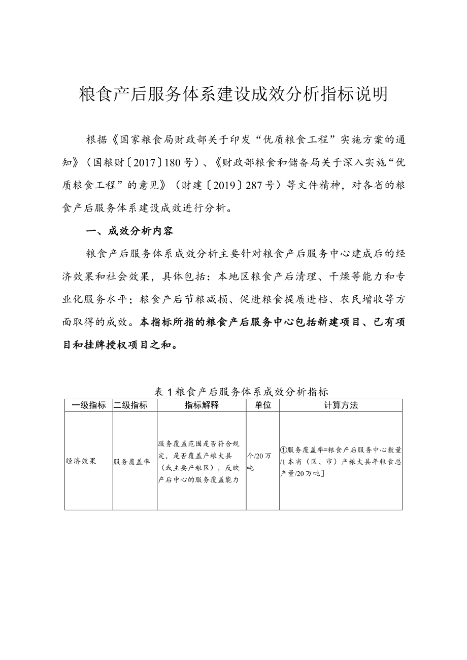 粮食产后服务体系建设成效分析指标说明.docx_第1页