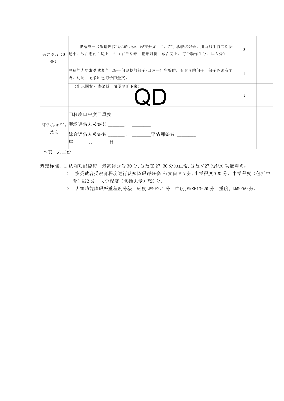 失智人员照护需求等级评估表.docx_第2页