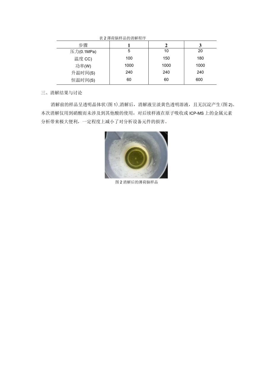 薄荷脑样品微波消解方案.docx_第2页