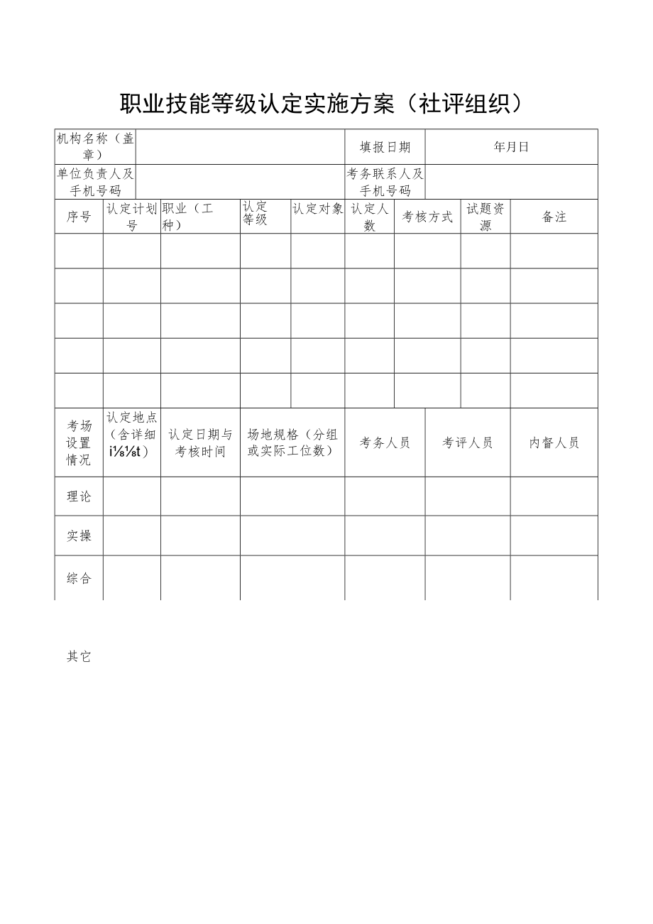 职业技能等级认定实施方案社评组织.docx_第1页