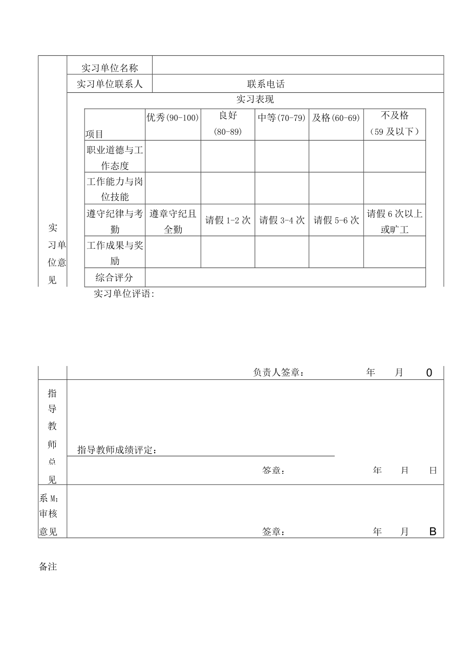 茂名职业技术学院计算机工程系顶岗毕业实习鉴定表.docx_第2页