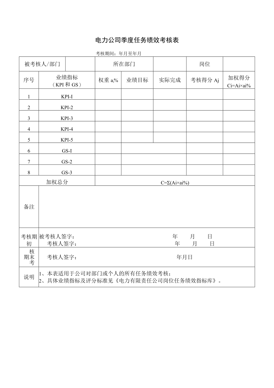 电力公司季度任务绩效考核表.docx_第1页