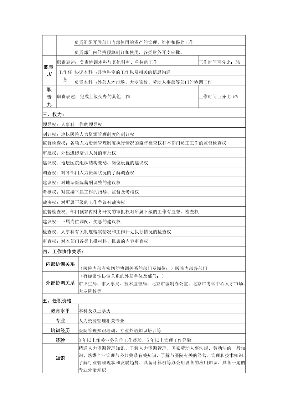 医院通用人事科主任岗位说明书Word表格.docx_第3页