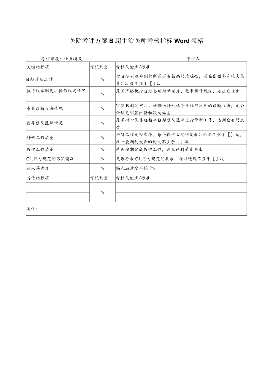 医院考评方案B超主治医师考核指标Word表格.docx_第1页