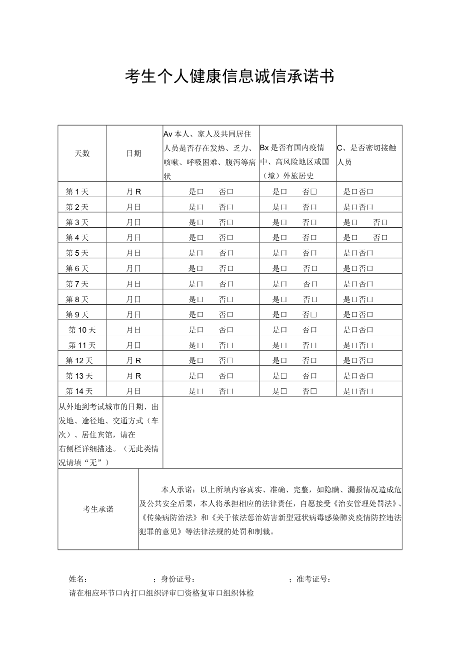 考生个人健康信息诚信承诺书.docx_第1页