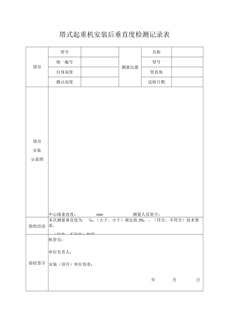 塔式起重机安装后垂直度检测记录表.docx_第1页