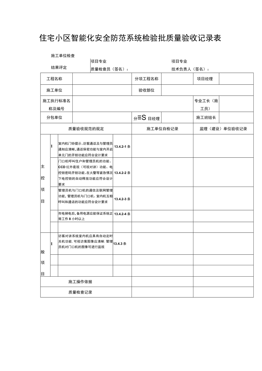 住宅小区智能化安全防范系统检验批质量验收记录表.docx_第1页