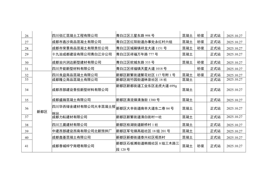 四川省住房和城乡建设厅.docx_第3页