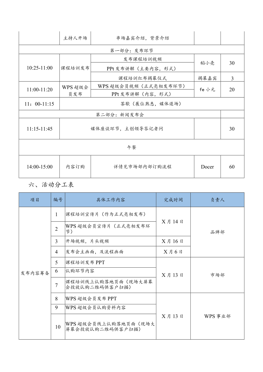 产品发布会活动策划方案范文模板.docx_第2页