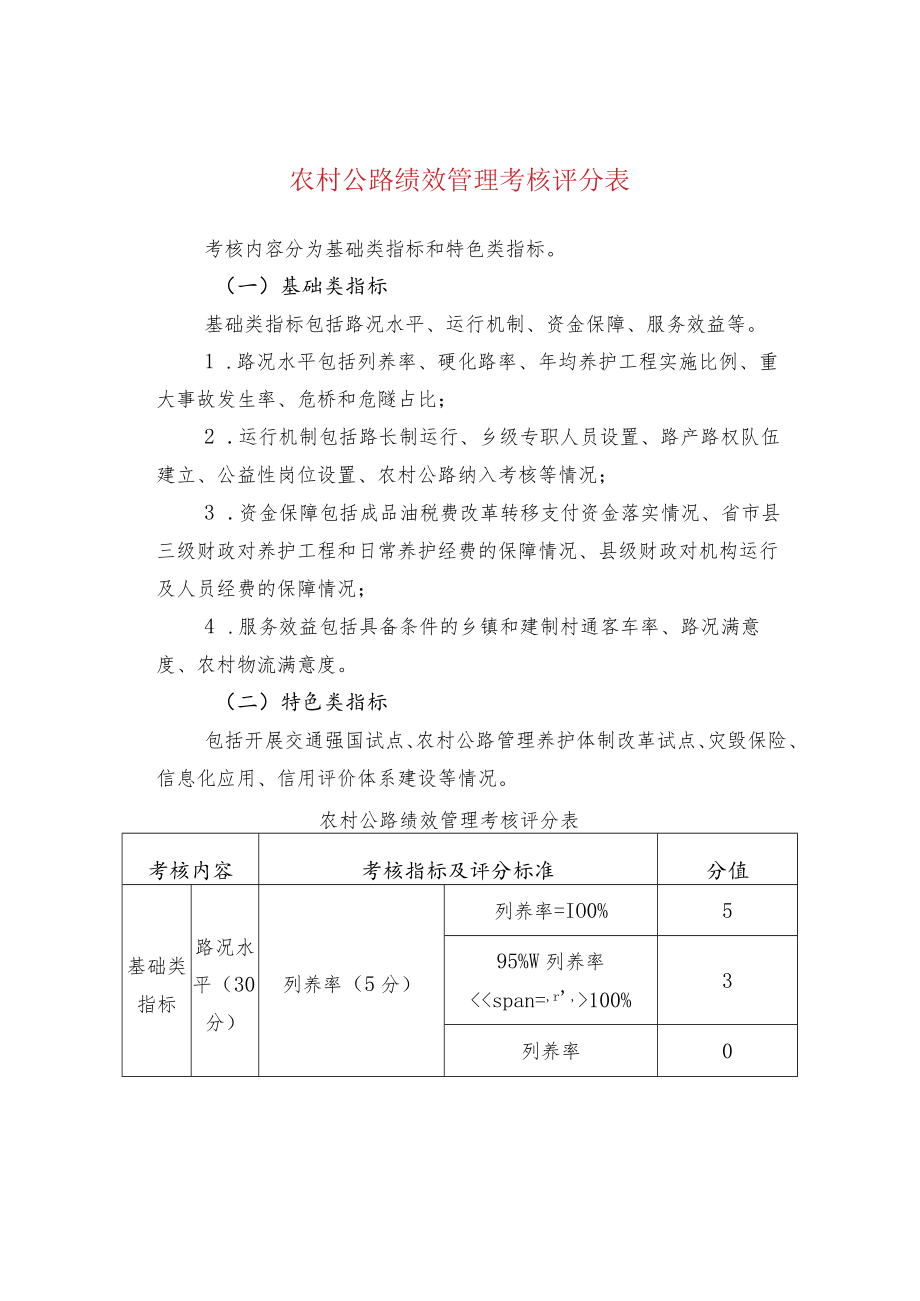 农村公路绩效管理考核评分表.docx_第1页