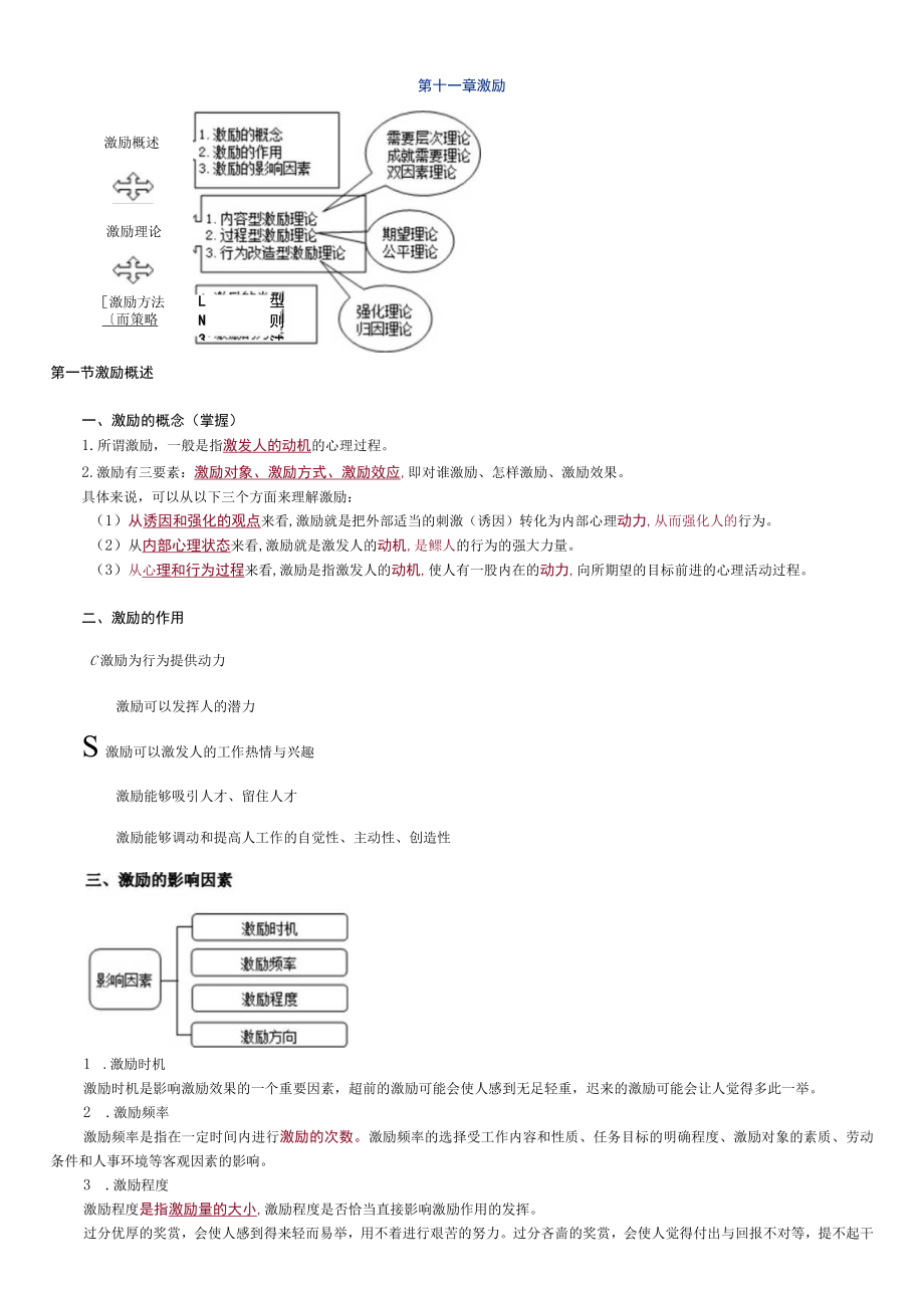 第十一章激励.docx_第1页