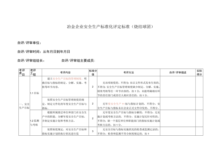 冶金企业安全标准化自评及打分(烧结球团) .docx_第3页