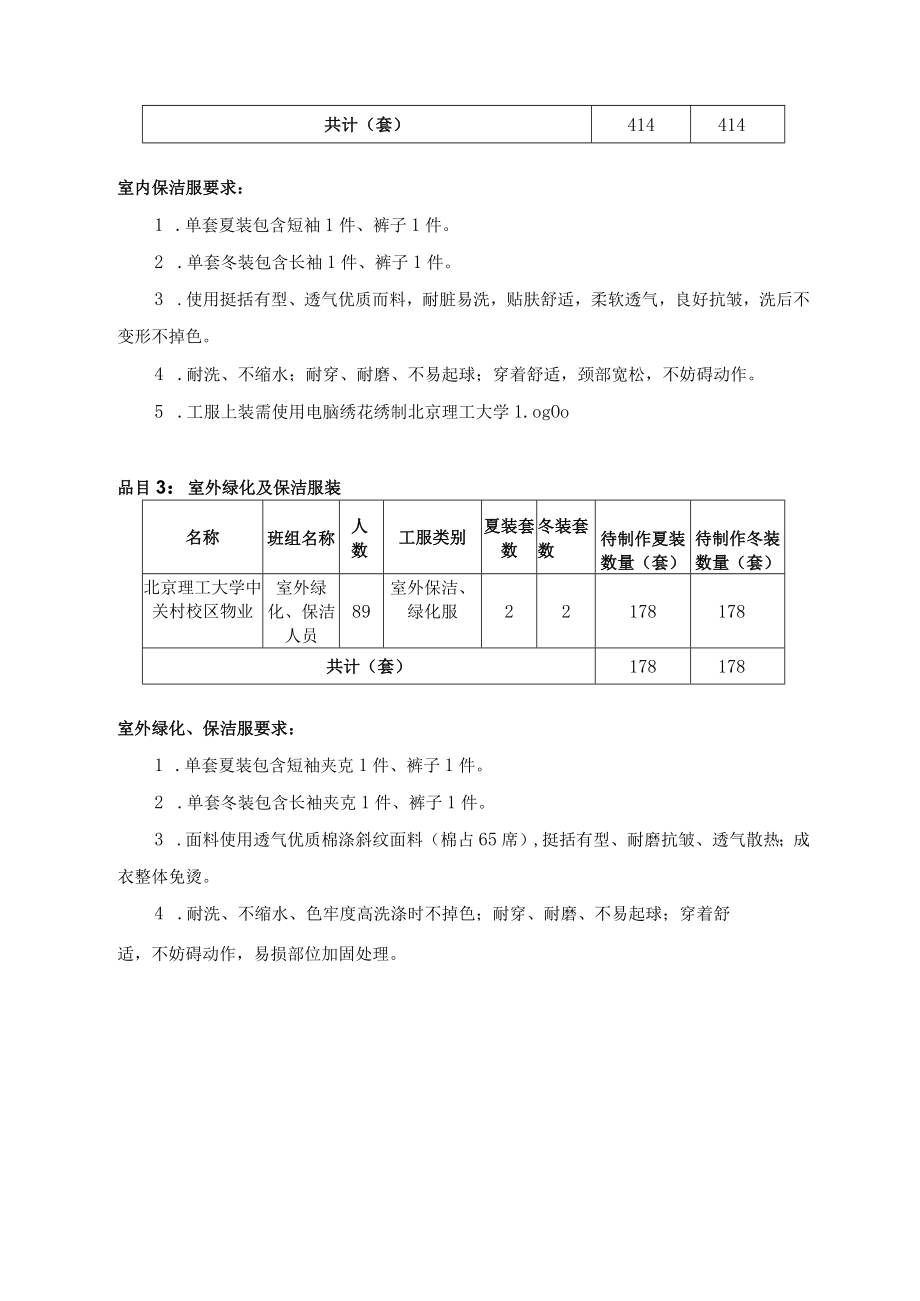 第六章货物服务需求及技术规格.docx_第2页