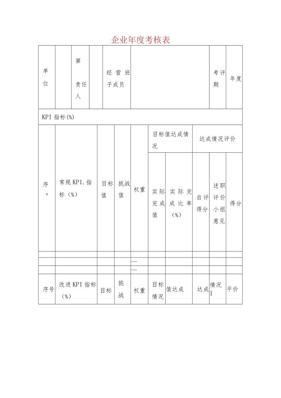 企业年度考核表.docx_第1页