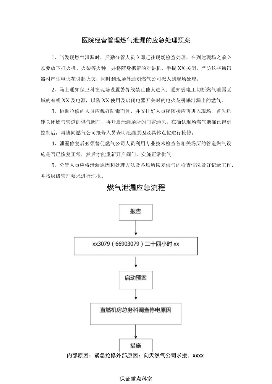 医院经营管理燃气泄漏的应急处理预案.docx_第1页