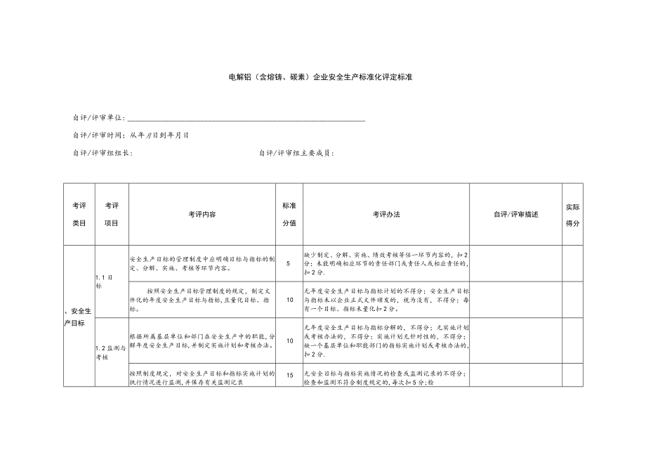 电解铝(含熔铸碳素)企业安全生产标准化评定标准.docx_第2页