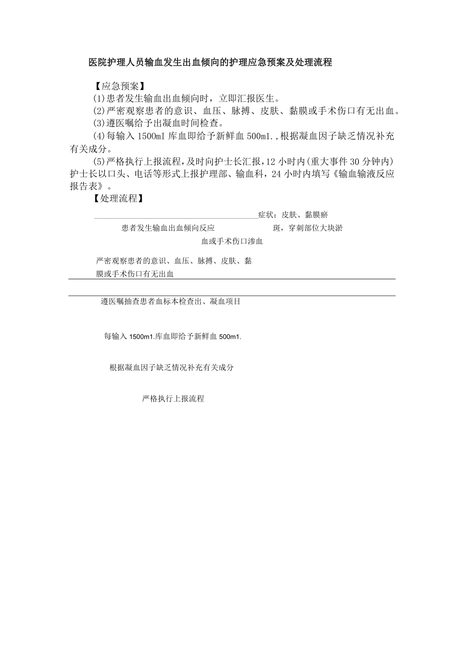 医院护理人员输血发生出血倾向的护理应急预案及处理流程.docx_第1页