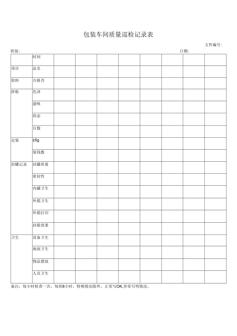 包装车间质量巡检记录表.docx_第1页