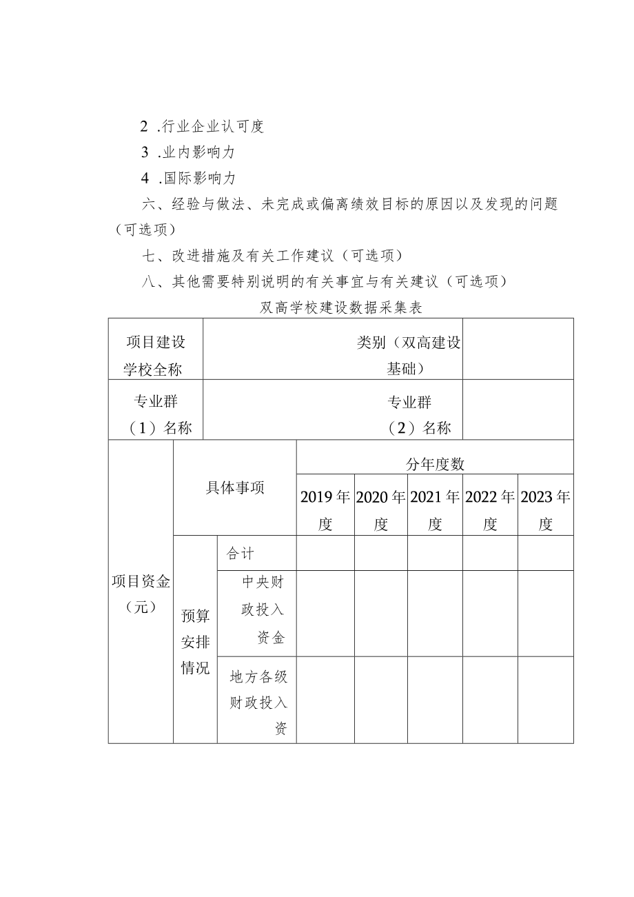 双高学校绩效自评及数据采集.docx_第2页