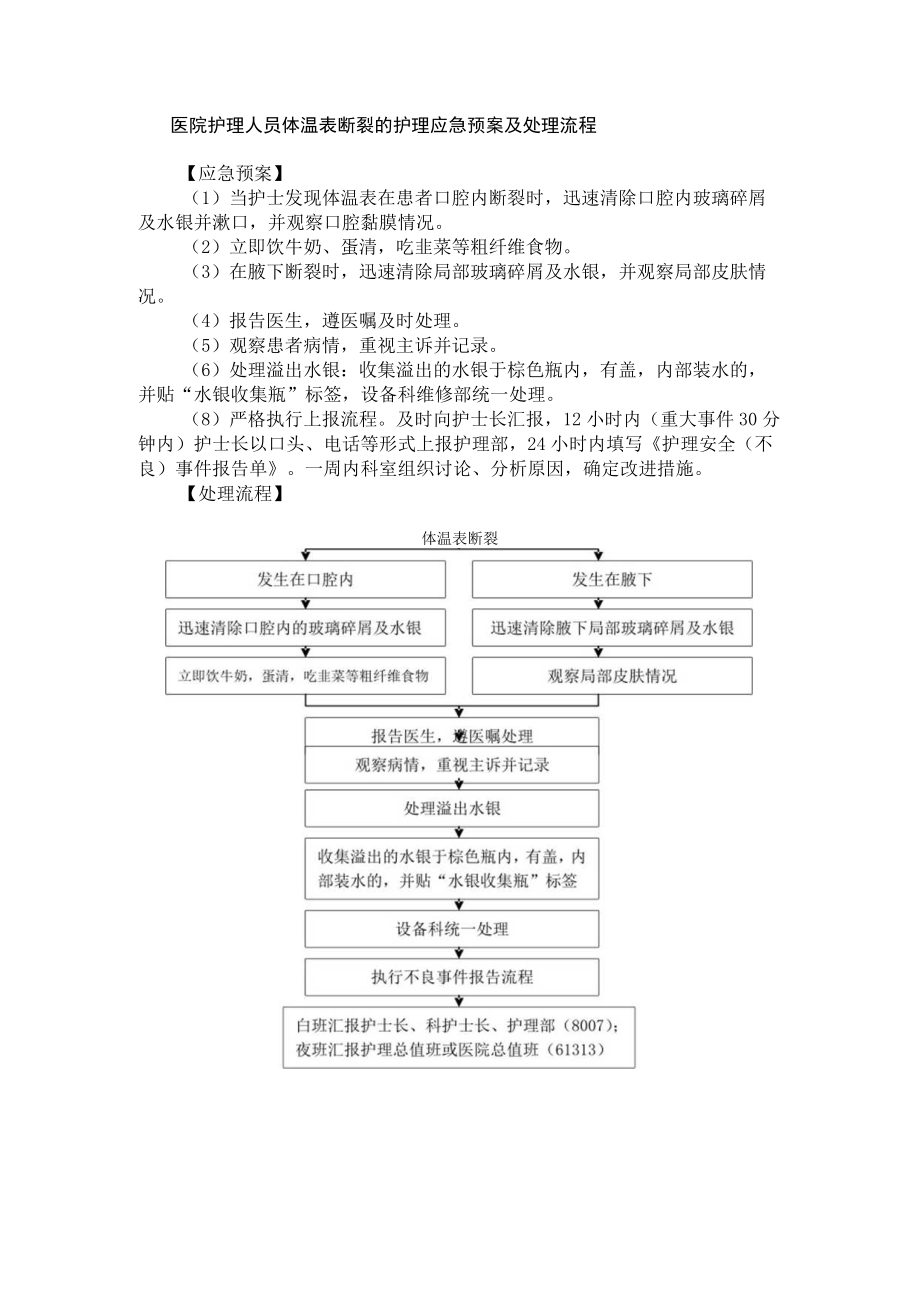 医院护理人员体温表断裂的护理应急预案及处理流程.docx_第1页