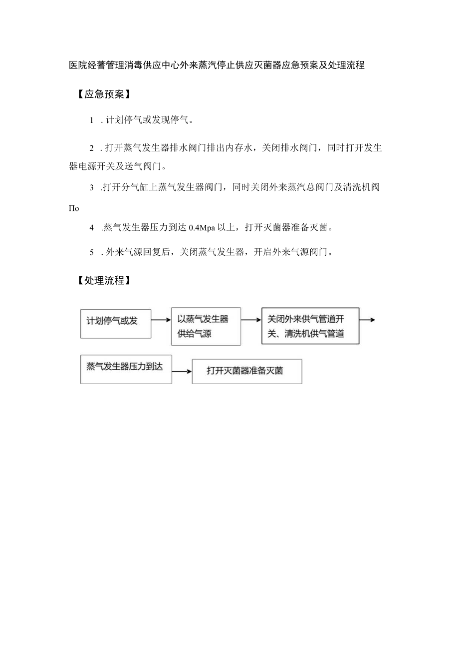 医院经营管理消毒供应中心外来蒸汽停止供应灭菌器应急预案及处理流程.docx_第1页