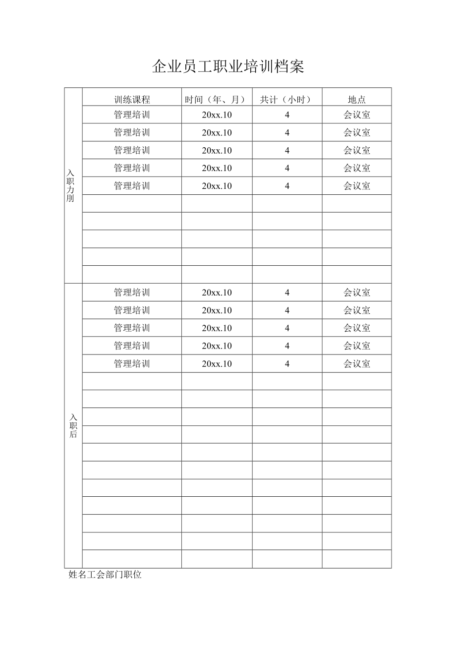 员工职业培训档案.docx_第1页