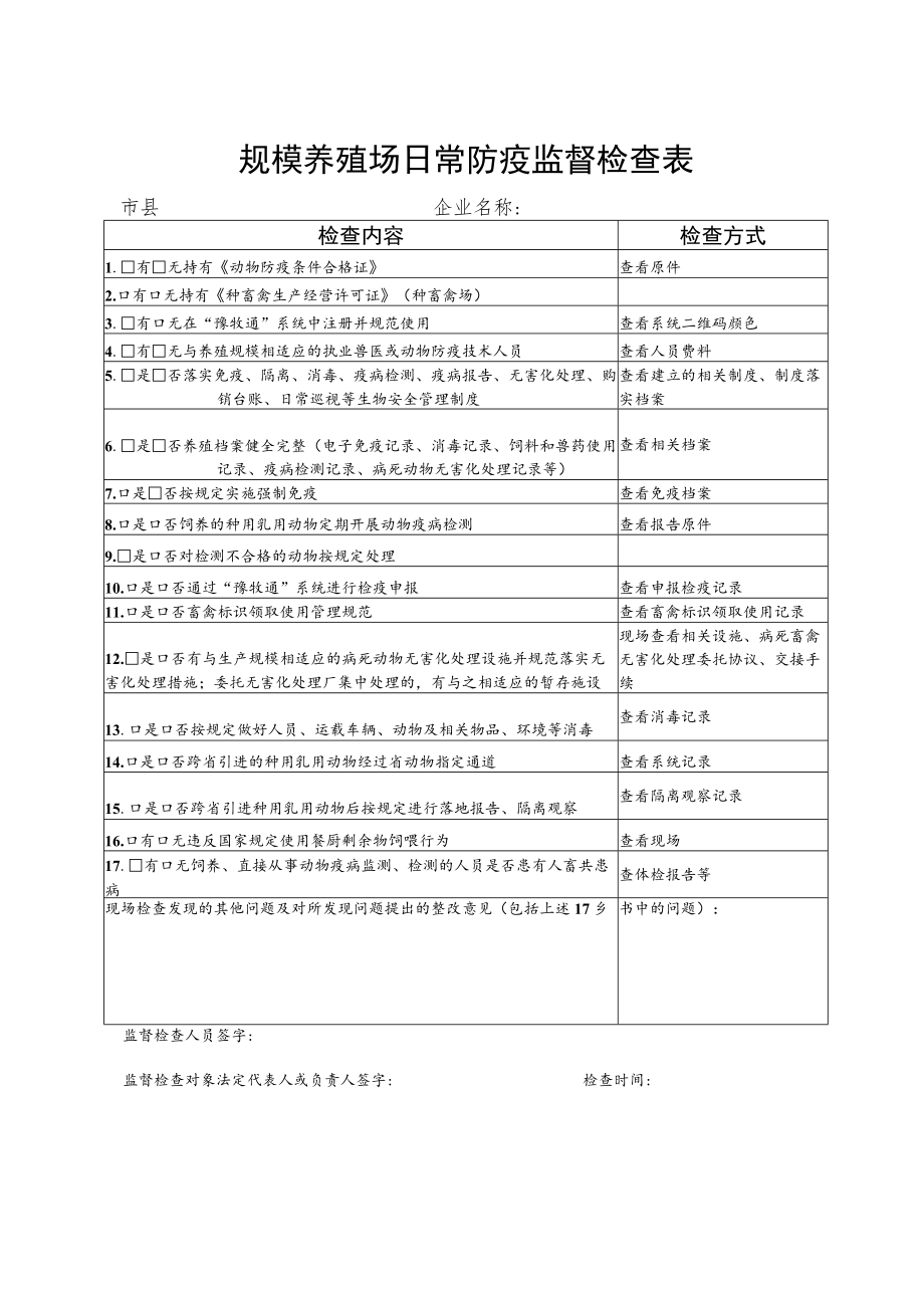 规模养殖场日常防疫监督检查表.docx_第1页