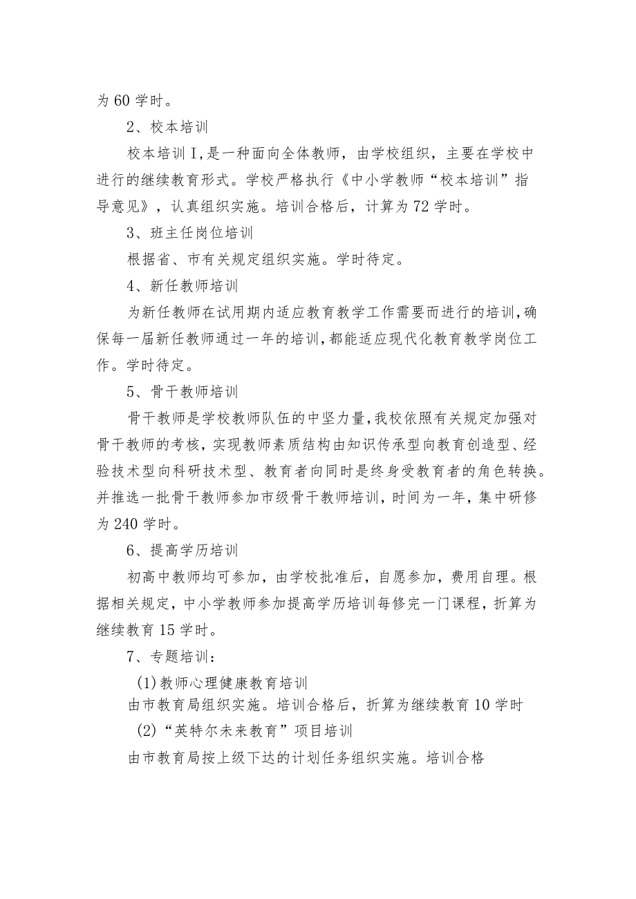 中小学校教师继续教育管理制度.docx_第2页