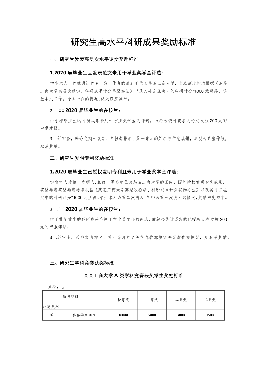 研究生高水平科研成果奖励标准.docx_第1页