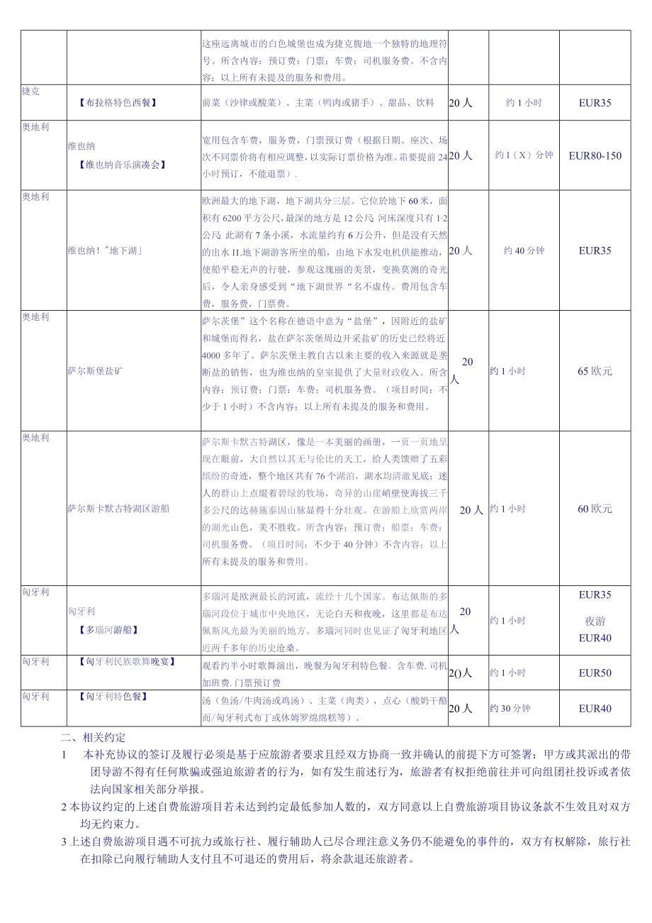 行程自费旅游项目补充协议书.docx_第2页