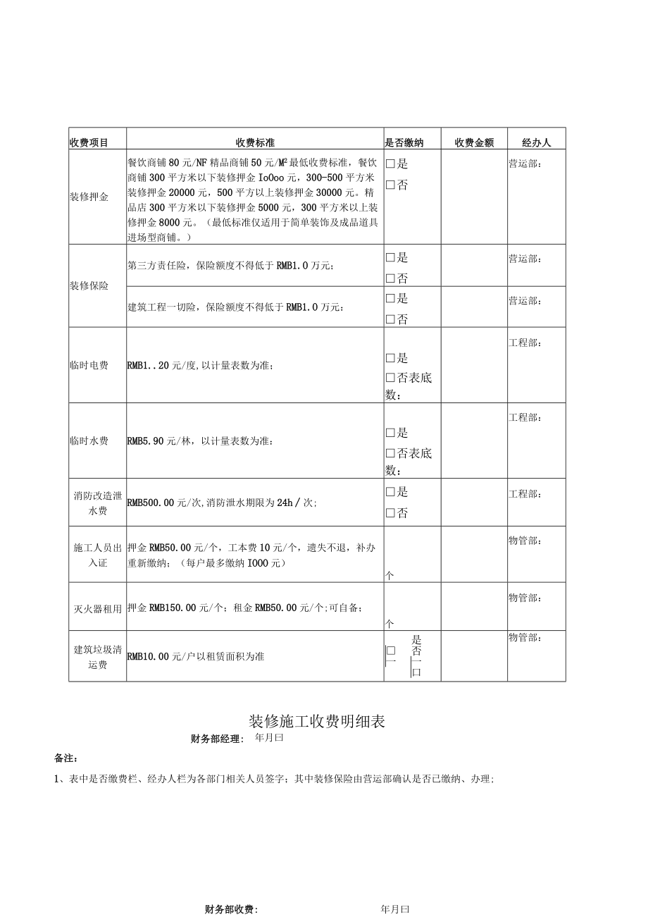 装修施工收费明细表 装修工程竣工验收单 会议纪要 租用方施工方装修期间联络表 招商运营模板.docx_第2页